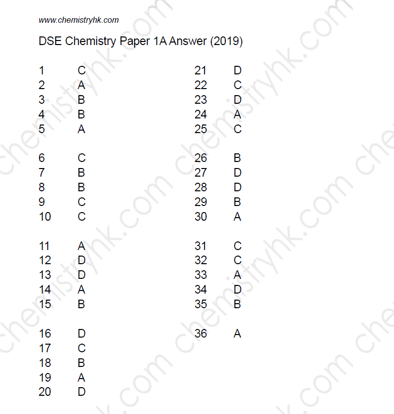 2019 DSE Chemistry Past paper 1A MC Answer